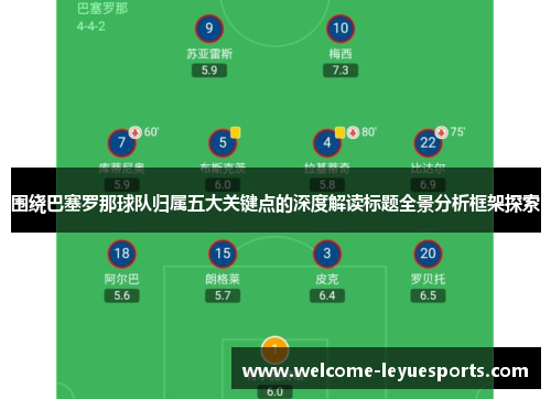围绕巴塞罗那球队归属五大关键点的深度解读标题全景分析框架探索