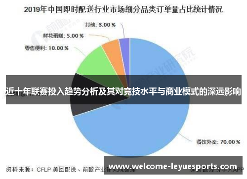 近十年联赛投入趋势分析及其对竞技水平与商业模式的深远影响 近十年联赛投入趋势分析及其对竞技水平与商业模式的深远影响