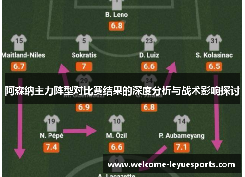 阿森纳主力阵型对比赛结果的深度分析与战术影响探讨