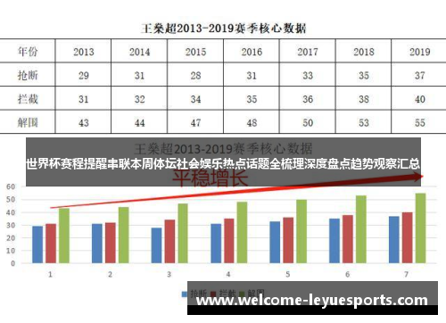 世界杯赛程提醒串联本周体坛社会娱乐热点话题全梳理深度盘点趋势观察汇总 世界杯赛程提醒串联本周体坛社会娱乐热点话题全梳理深度盘点趋势观察汇总