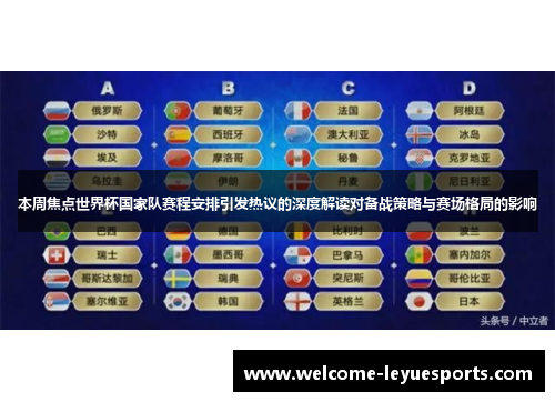 本周焦点世界杯国家队赛程安排引发热议的深度解读对备战策略与赛场格局的影响 本周焦点世界杯国家队赛程安排引发热议的深度解读对备战策略与赛场格局的影响