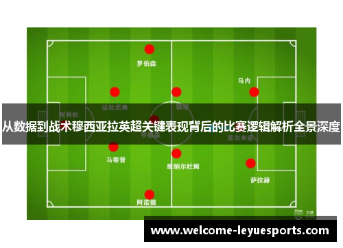 从数据到战术穆西亚拉英超关键表现背后的比赛逻辑解析全景深度 从数据到战术穆西亚拉英超关键表现背后的比赛逻辑解析全景深度